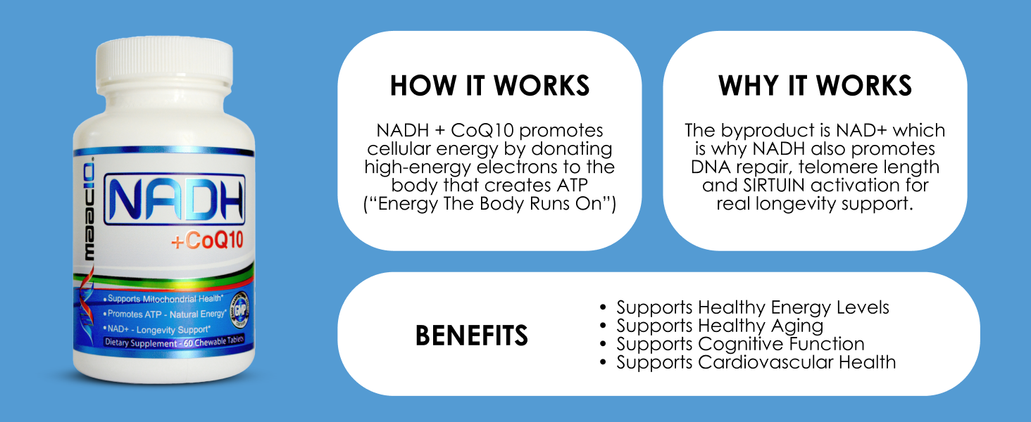 MAAC10 NADH + CoQ10 Supplement, Great Tasting Chewable Tablets, 60 Tablets