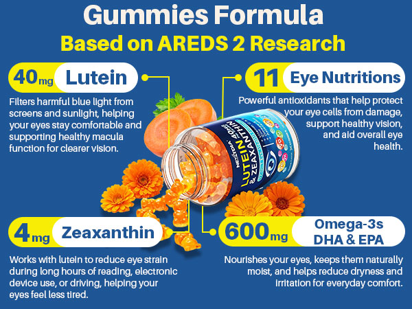 Lutein and Zeaxanthin Supplements, Eye Health Gummies, AREDS2-Based Formula