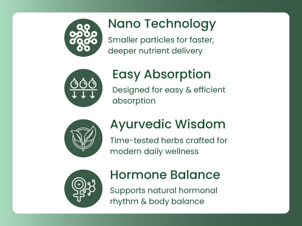 ZEROHARM Narie Healthy Cycles | With Shatavari, Lodhra & Chaste Berry Extract | For Regualr Cycles, Harmonal Balance, Mood & PMS Support for Women | 60 Nano Formulated Ayurvedic Tablets
