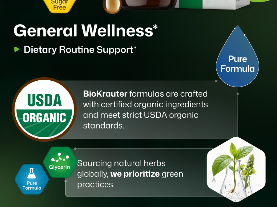 USDA Organic Gymnema Sylvestre for Glucose & Sugar Cravings - 4 Fl.Oz