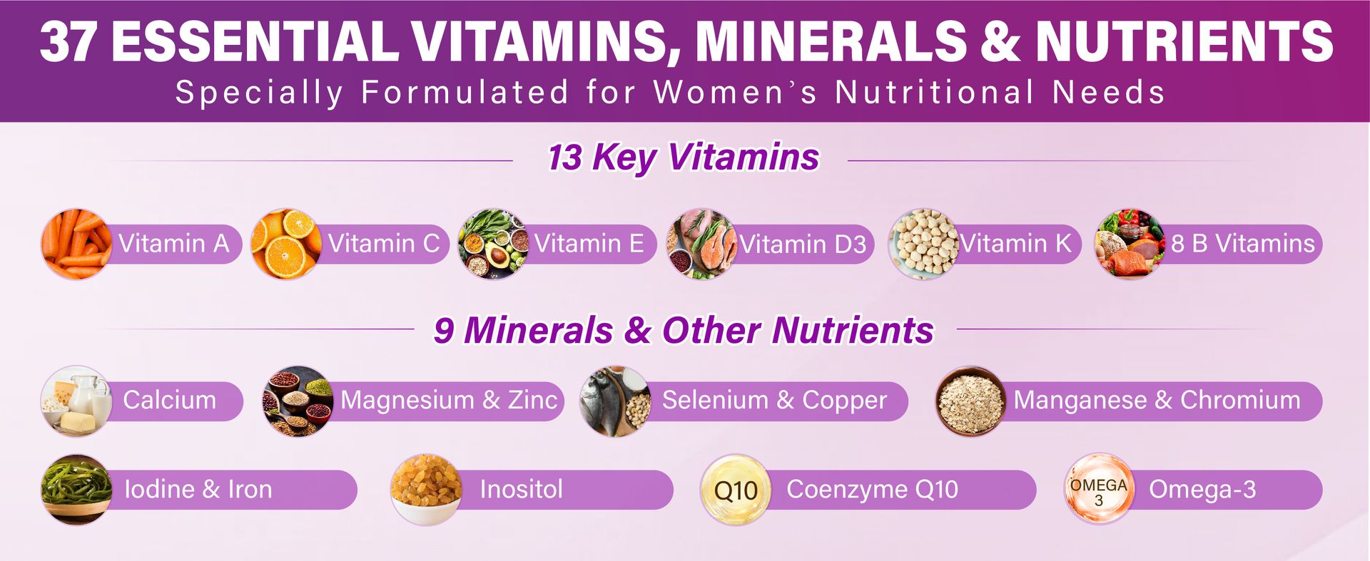 Methylated Multivitamin Gummy for Women