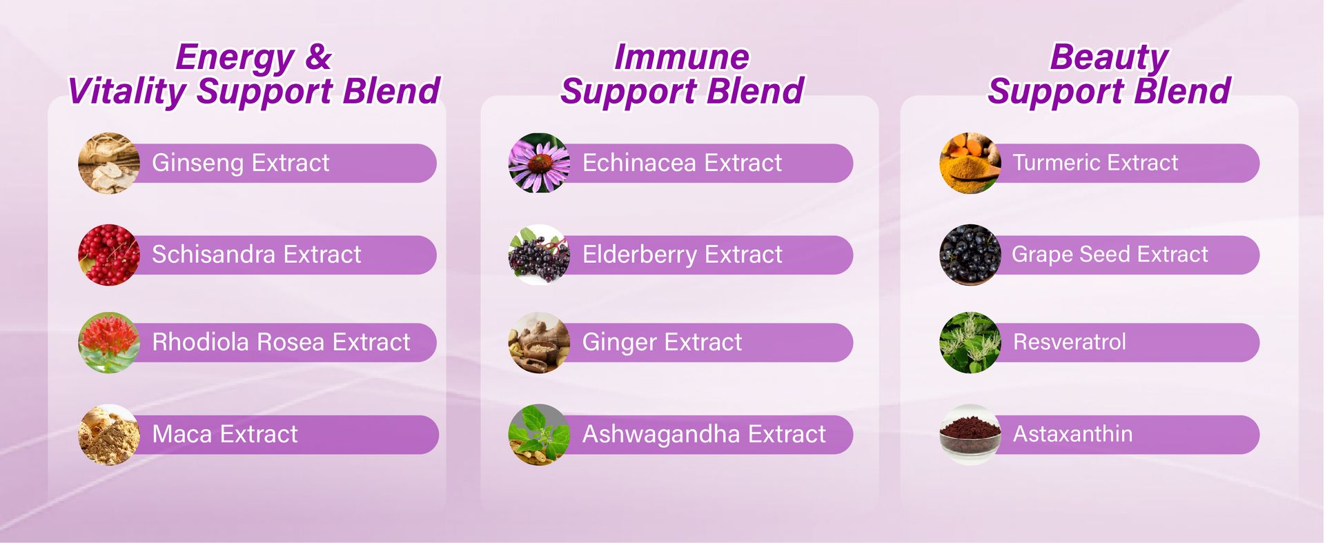 Methylated Multivitamin Gummy for Women