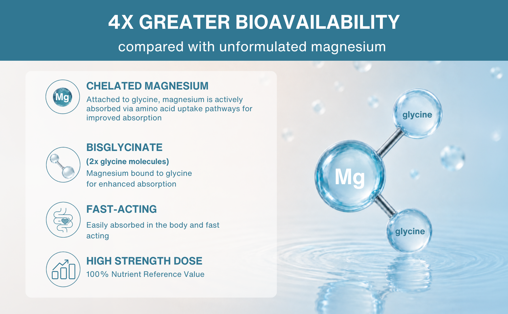 Igennus High Strength Magnesium Glycinate 380mg Elemental, 180 Capsules