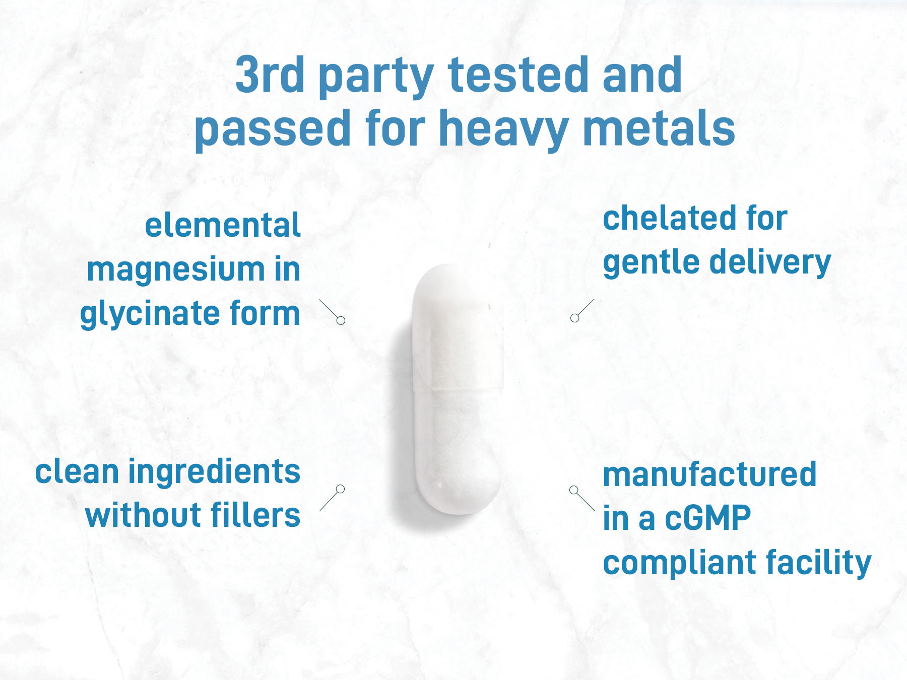 Micro Ingredients Pure Magnesium Glycinate 400mg Per Serving, 240 Capsules | Chelated Mineral Supplements with Elemental Form | Non-GMO, Filler Free