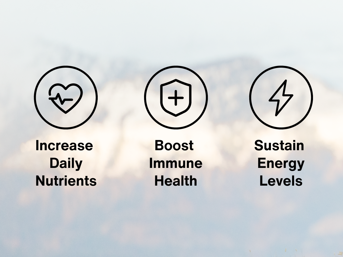 Momentous Essential Multivitamin for Women & Men, Complete Mineral Complex