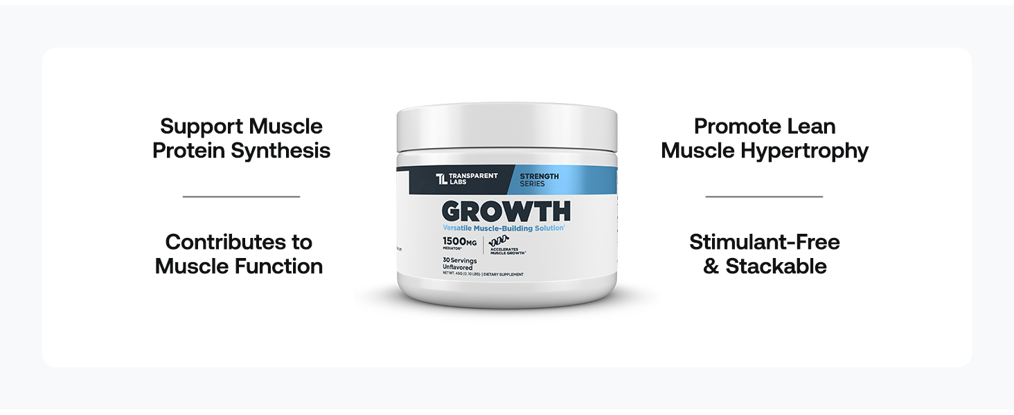 Transparent Labs Growth Powder Patented Mediator - 30 Servings, Unflavored