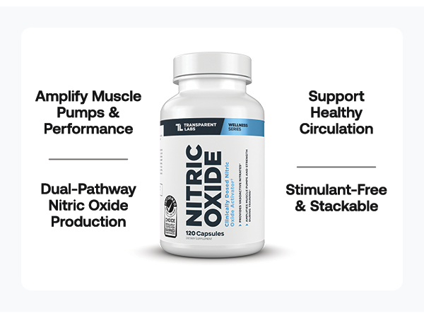 Transparent Labs Nitric Oxide - Nitric Oxide Booster for Men and Women with Arginine Nitrate, Betaine Nitrate, Pine Bark Extract, and Astragin for Nitric Oxide Flow - 120 Count