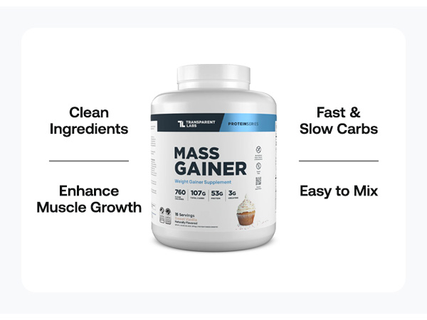 Transparent Labs Mass Gainer Protein Powder - Naturally Flavored Grass-Fed Whey w/ 53g Protein, 110g Carbs, High-Calorie Powder for Muscle Gain & Recovery, 3g Creatine - 15 Servings, Chocolate Glaze