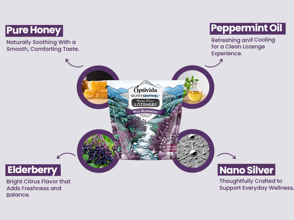 Nano Colloidal Silver Lozenges Elderberry & Peppermint Oil - 60 PPM - 27 ct