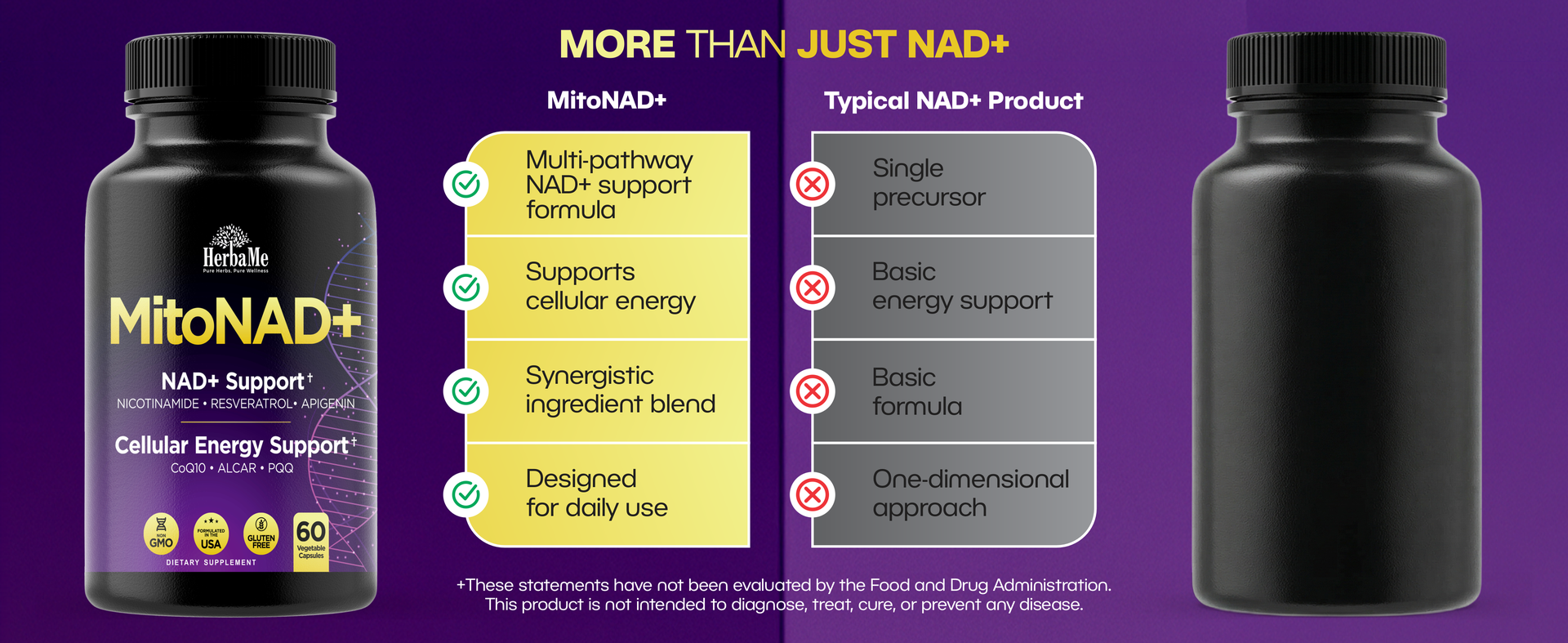 HerbaMe NAD+ Support Supplement, Multi-Pathway Cellular Energy Formula