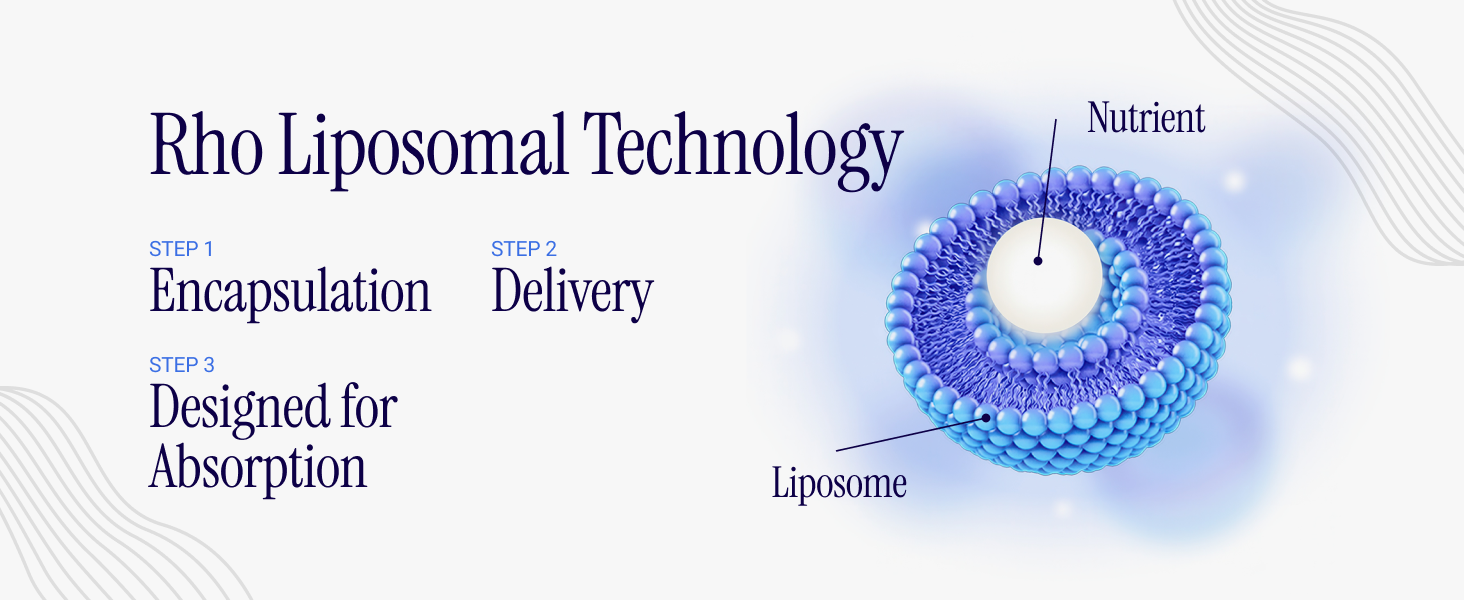 Rho Nutrition Liposomal NAD+ Liquid Supplement