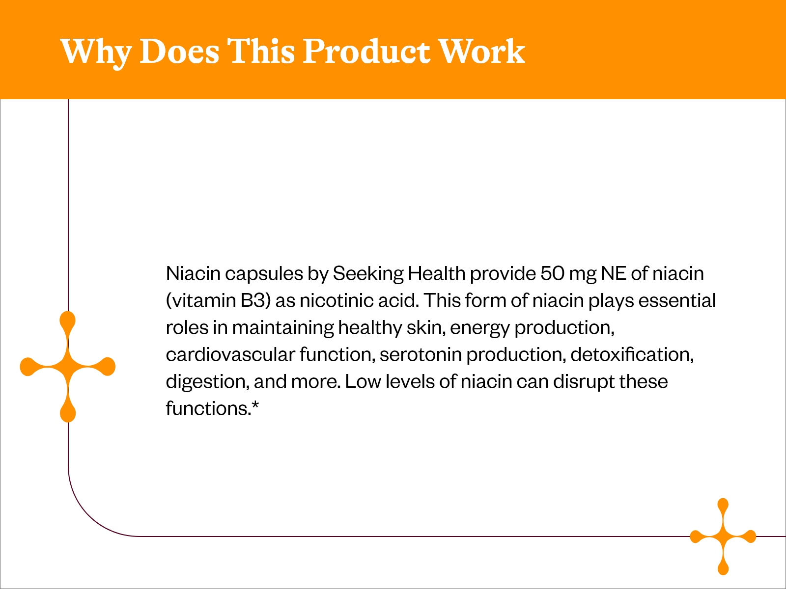 Seeking Health 50mg Niacin Supplement - 100 Vegetarian Capsules
