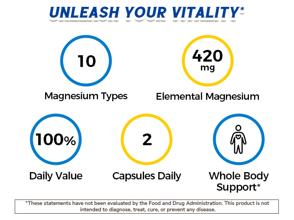 Vitalibre 10 in 1 Magnesium Complex, 420mg Elemental Magnesium 120 Capsules