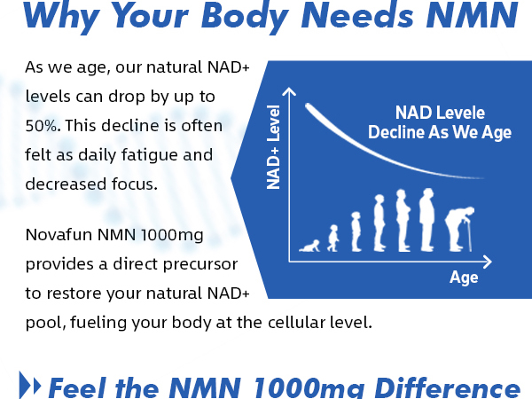 NMN 1000mg Supplement, Beta-Nicotinamide Mononucleotide, 60 Caps