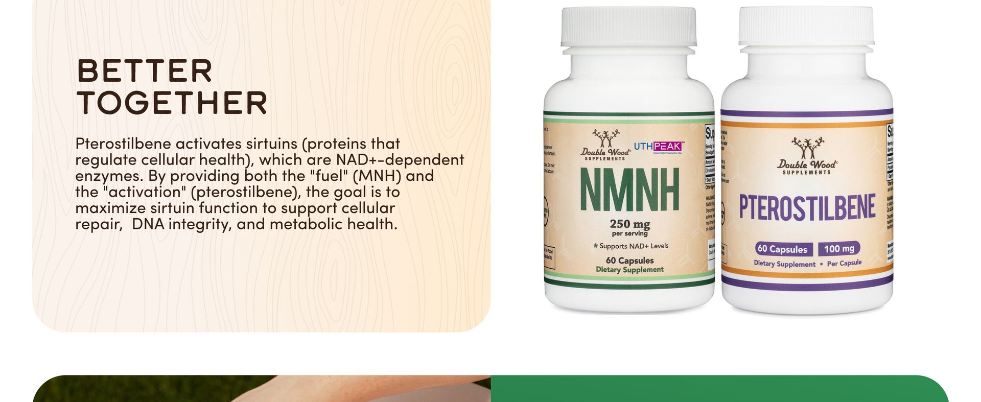 NMNH 250mg, NAD+ Support, Clinically Studied UthPeak™, 60 Capsules