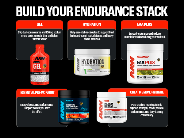 RAW Nutrition Sport Gel, 25g Carbs, Caffeine Free, 12 Pack