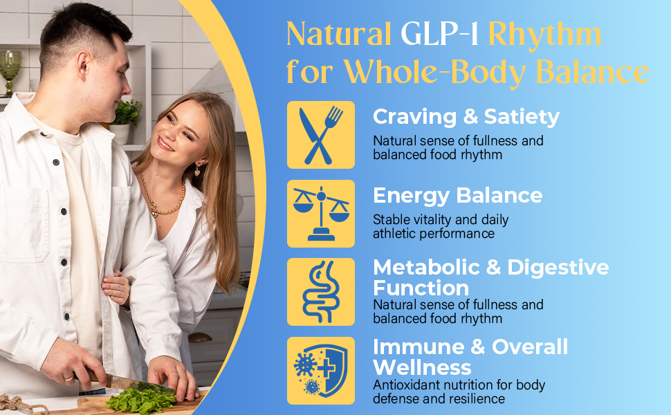 GLP-1, GLP-1 Supplement for Women & Men with Berberine, Akkermansia
