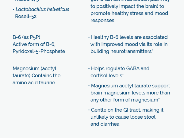 Researched Nutritionals AnxiaEase - Stress, Cortisol Management & Mood Support Supplement - Botanicals, Vitamin B6, Magnesium & 'Psychobiotic' Probiotic Strains (120 Capsules)