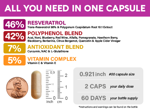 Resveratrol + Berberine, Quercetin, ACV, Acai & Noni Supplement - 120 Caps