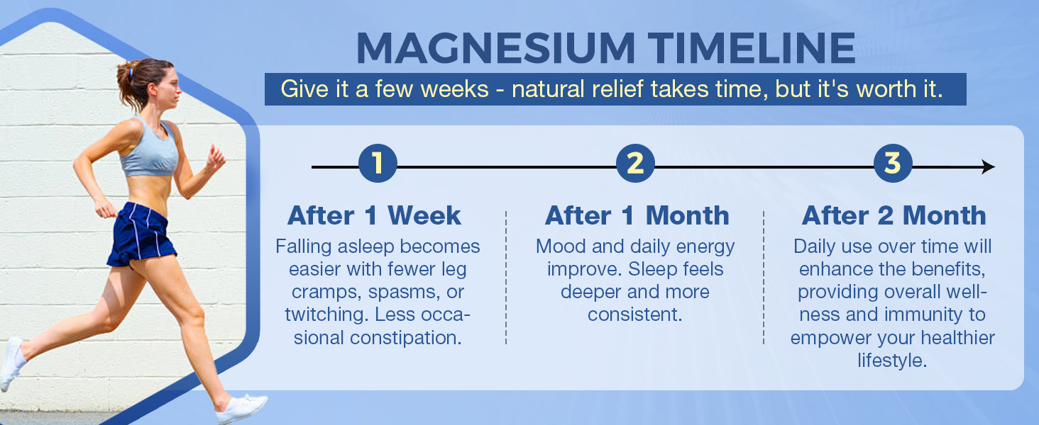 ZEBORA Magnesium Citrate 500mg Complex - 120 Vegan Capsules