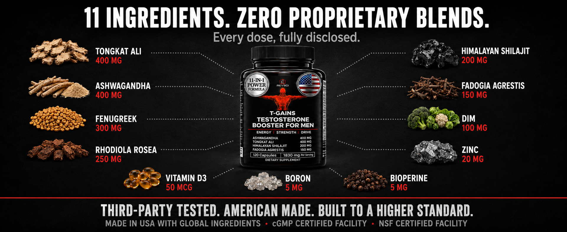 Testosterone Booster for Men (120 Caps) - T-GAINS TRT Testosterone Supplement for Men - Boosts Muscle Growth, Strength, Energy & Endurance - Prime Total Test Booster & Max Anabolic Estrogen Blocker