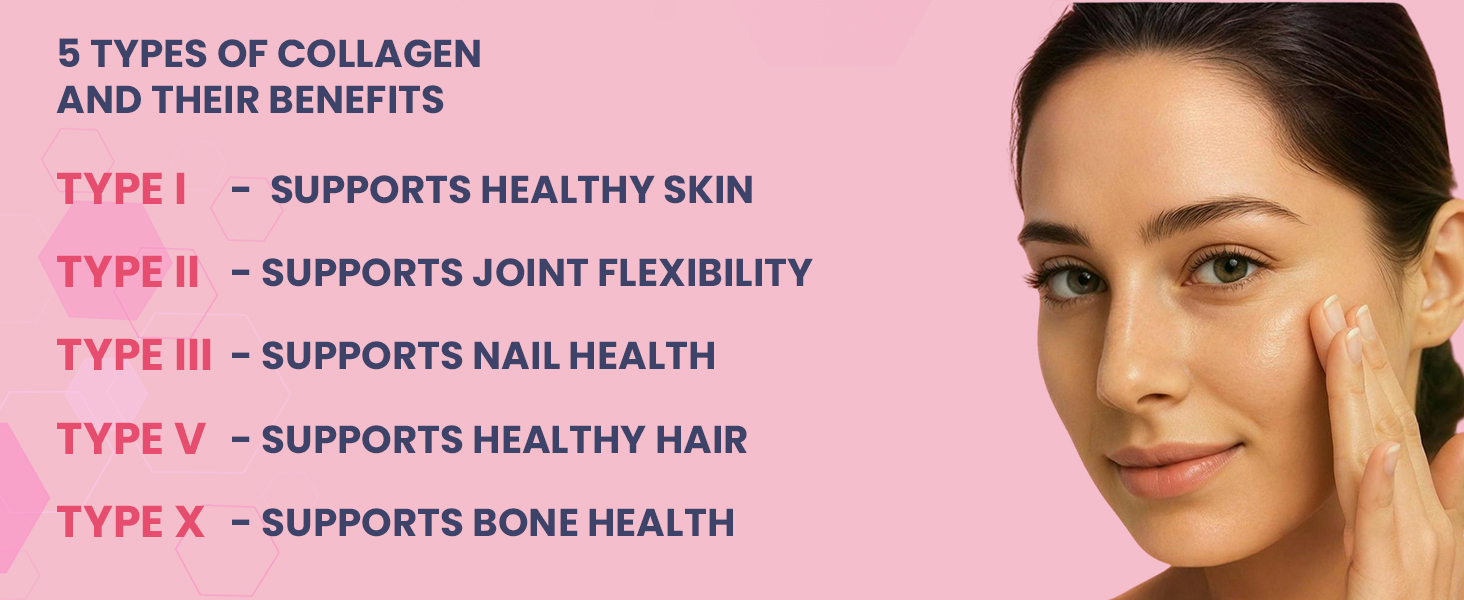 Carbamide Forte Multi Collagen Supplements For Skin | Collagen Tablets For Women & Men | Skin Supplements For Glowing Skin | Hydrolyzed Peptides With Type I, II, III, V & X - 90 Tablets