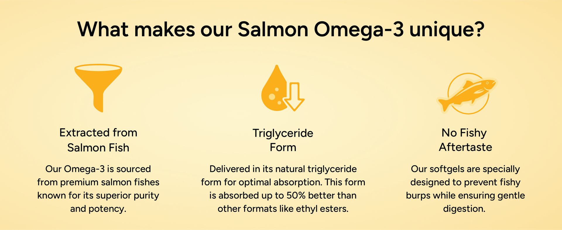 Tata 1mg Salmon Omega 3 Fish Oil Supplements 1000mg - 90 Capsules | Triglyceride form | 180mg EPA & 120mg DHA | High Absorption for Heart,Brain & Joints | Helps Manage Cholesterol