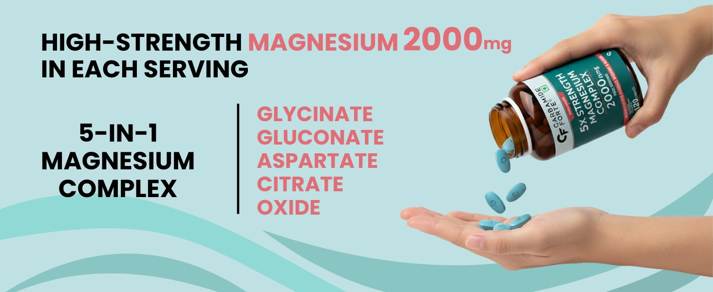 Carbamide Forte Magnesium Supplement with 5X Strength, formulated with Magnesium Glycinate & Citrate and a Triple Mineral Complex | 2000 mg per Serving | 120 Tablets