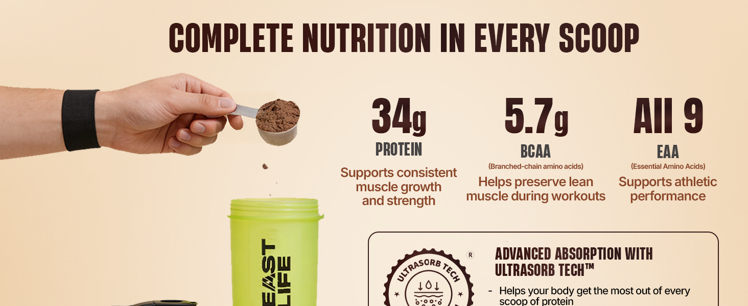 BeastLife Performance Yeast Whey Blend | 34g Protein | 5.7g BCAA | 1Kg | Cold Coffee | Muscle Growth & Recovery | Easy to Digest with Ultrasorb Tech | Smooth & Easy to Mix | Contains Whey Protein Concentrate & Yeast Protein