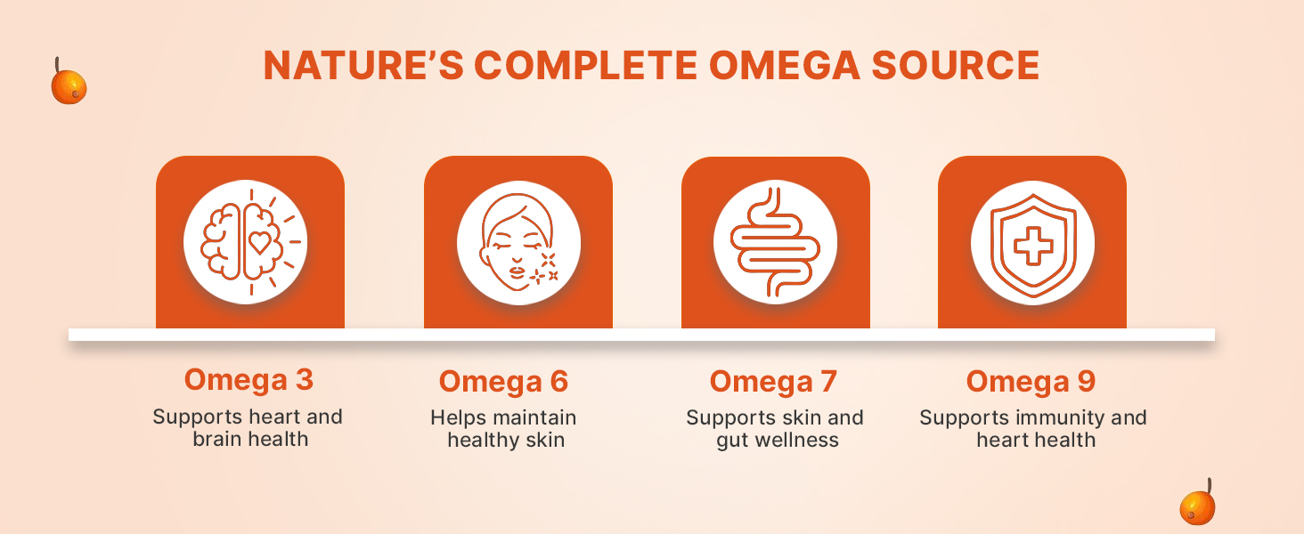 Dr. Morepen Himalayan Sea Buckthorn Juice 500ml | 99% Pulp | Natural Source of Vitamin C, Omega 3, 6, 7, 9 & Antioxidants | No Added Sugar | Supports Immunity, Skin Health & Gut Health | 100% Vegan