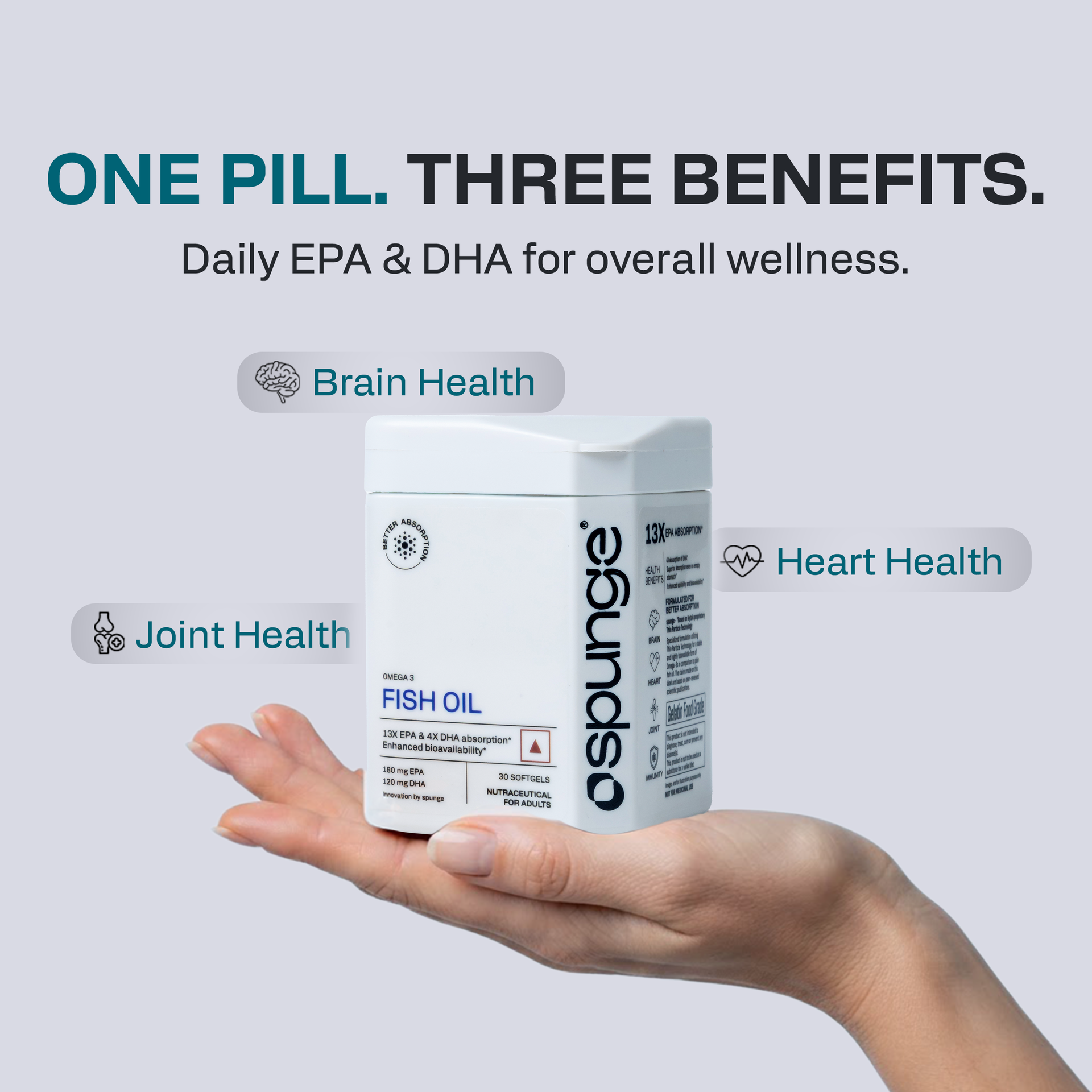 Spunge Omega 3 Fish Oil | 30 Softgels | EPA & DHA | 13X EPA & 4X DHA Absorption | Supports Heart, Brain & Joint Health | Daily Dietary Supplement