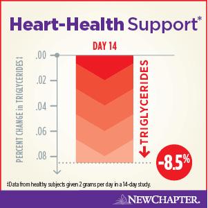 New Chapter, Wholemega, Whole Fish Oil, Extra-Virgin Wild Alaskan Salmon, 1000 mg, 120 Softgels