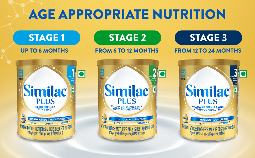 Similac Plus Stage 1 (Up to 6 Months) Infant Formula with 5 HMOs 400g Powder TIN
