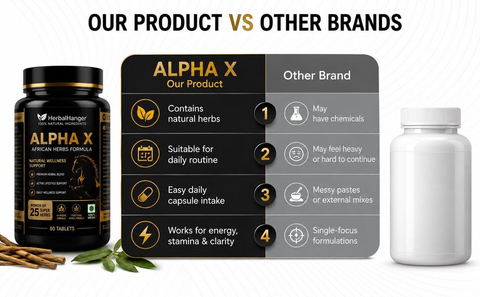 HerbalHanger Alpha X Ayurvedic Wellness Tablets for Men | Premium Blend of 25 Traditional Herbs with Ashwagandha, Shilajit, Safed Musli & Gokhru | Daily Wellness & Active Lifestyle Support | Vegetarian Formula | 60 Tablets