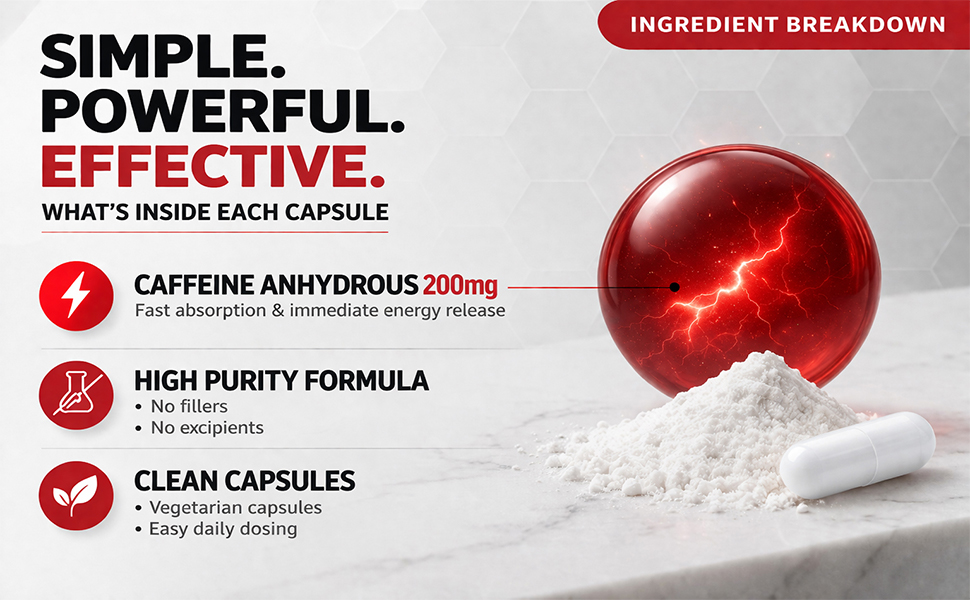 NutriJa Caffeine 200mg 60 Capsules | Pure & Potent | Boosts Performance & Metabolism