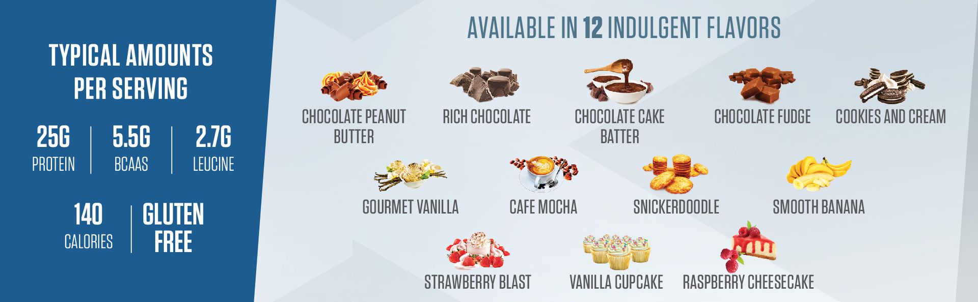 Dymatize Elite 100% Whey Protein Supplement Powder, Pre and Post Workout Protein Powder, 2 lbs, 907 gm, Gourment Vanilla