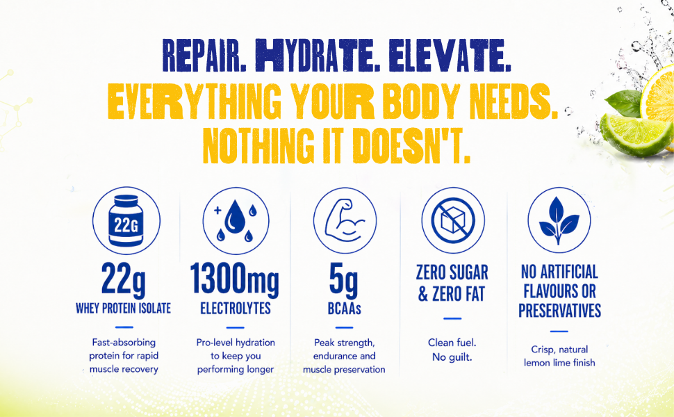 Not Rocket Science Protein Water - Lemon Lime + Mango Orange + Mixed Berry + Green Apple| 22g Clear Whey Protein Isolate | 1300mg Electrolytes | 5g BCAAs | Zero Sugar | High Protein Drink | 500ml Pack of 12