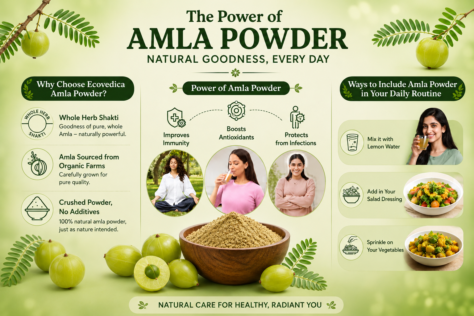 Amla Powder For Hair Growth 200gm | Ideal for Hair, Eating, Drinking & Skin | 100% organic amla powder for hair growth
