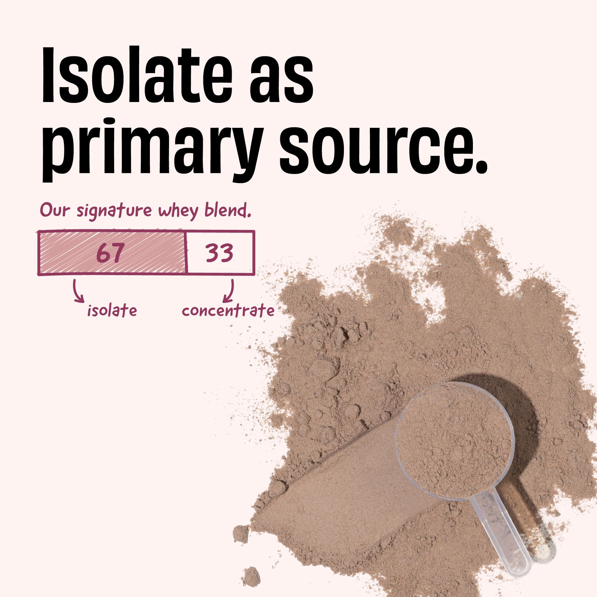 The Whole Truth Whey Protein (210 g, Light Cocoa)