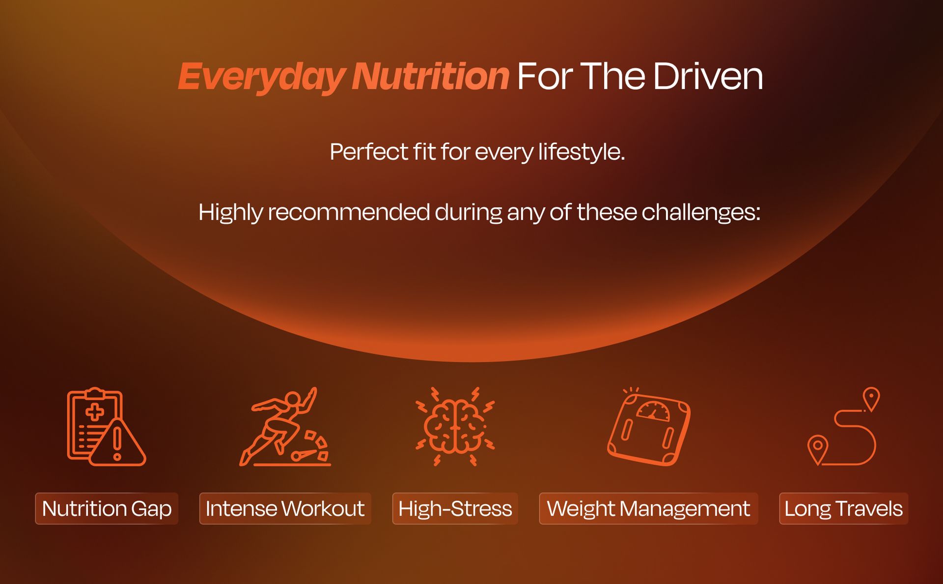 Nutrabay Pro Active Multivitamin for Men with Zinc, Magnesium, Vitamin B,C,A,E – Enhances Energy, Immunity & Better Sleep– 120 Veg Capsules | RDA for Viamins & Minerals | Purity Tested Supplement