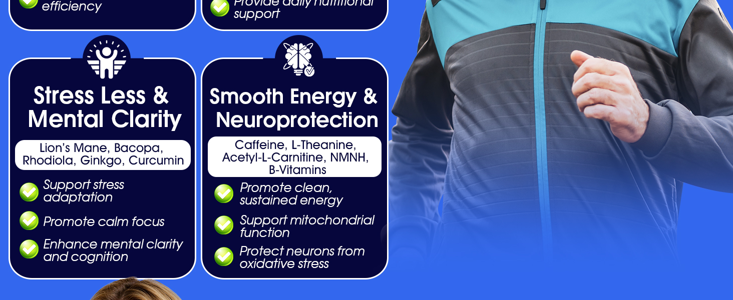Brain Supplements for Memory and Focus - 22-in-1 Brain Supplement with Alpha GPC, Citicoline, Vitamin B12, Bacopa, Lion’s Mane, DHA - Brain Health for Clarity, Energy & Cognitive Support, 90 Count
