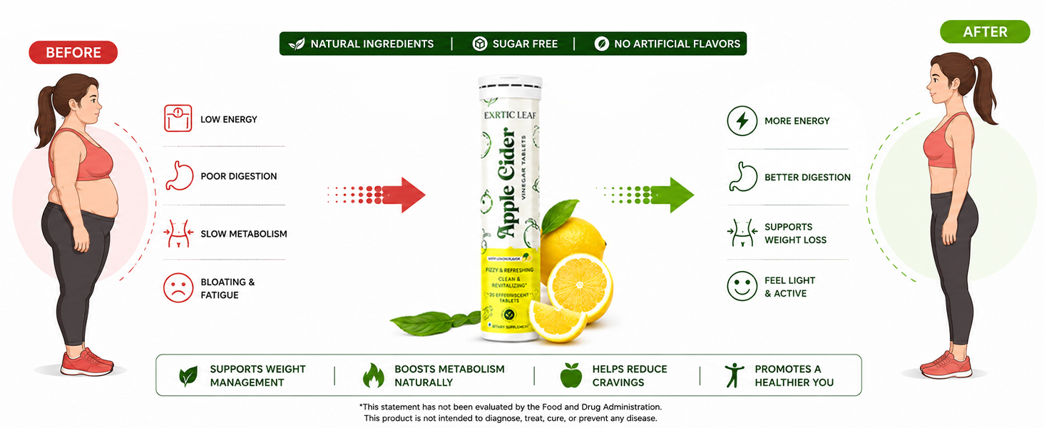 ACV Apple Cider Vinegar Effervescent Tablets | Lemon Flavour | 500mg ACV with Mother Garcinia, Moringa, Vitamin B6 & B12 | Daily Wellness & Weight Management Support | 20 Tablets Pack of 4