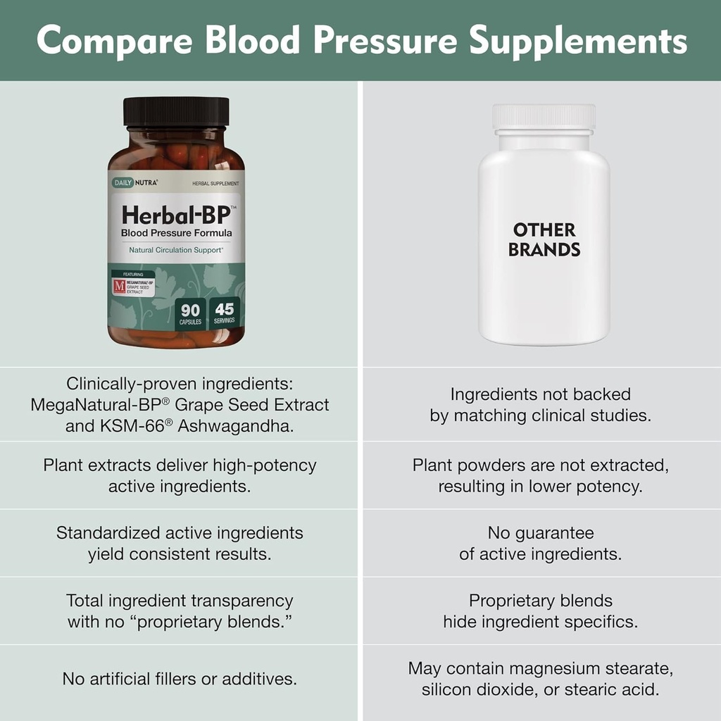 herbal-bp-natural-blood-pressure-supplem-6.jpg