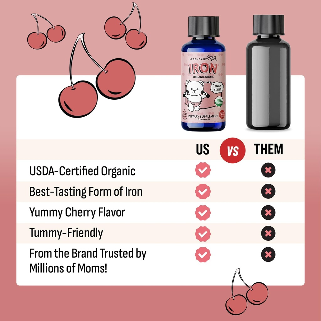legendairy-milk-organic-liquid-iron-supp-5.jpg