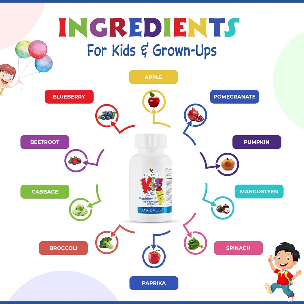 forever-living-kids-chewable-multivitami-4.jpg