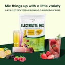 greenpeople-electrolytes-powder-no-sugar-3.jpg