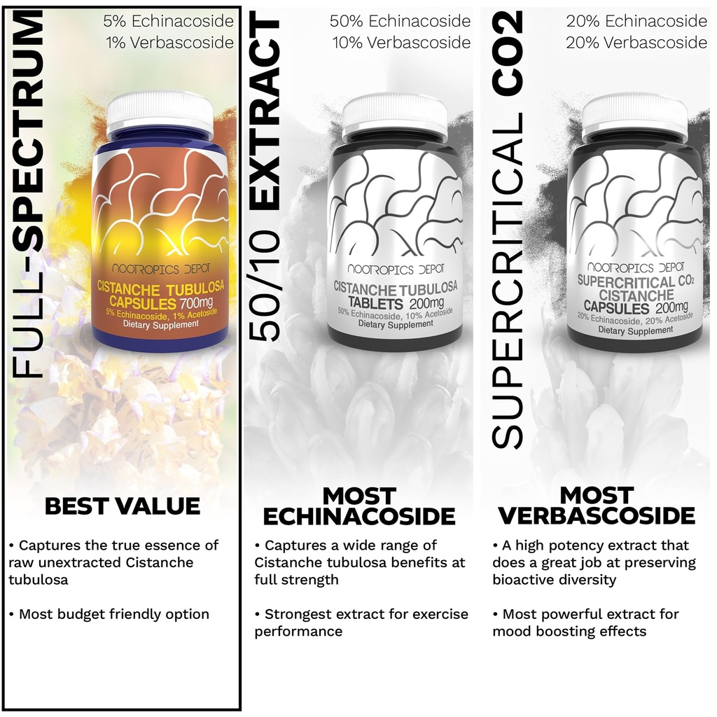 nootropics-depot-cistanche-tubulosa-caps-5.jpg
