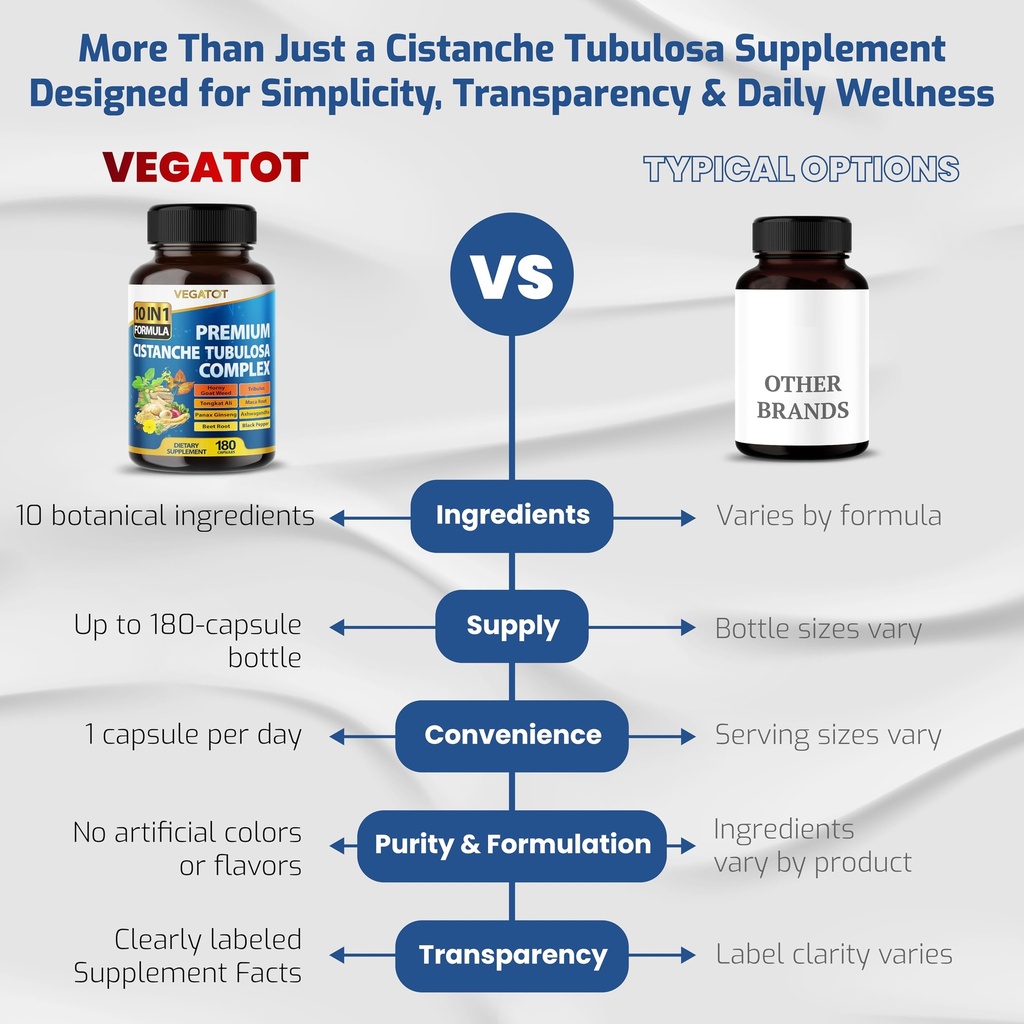vegatot-organic-cistanche-tubulosa-compl-5.jpg