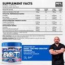 evogen-evp-3d-stim-free-pre-workout-powd-2.jpg