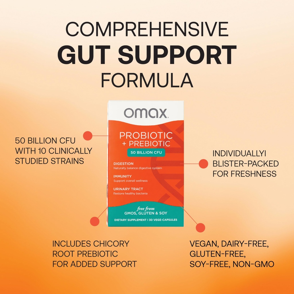omax-prebiotic-probiotic-50-billion-cfu--3.jpg